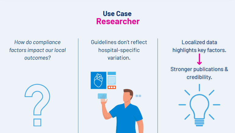 Use case researcher